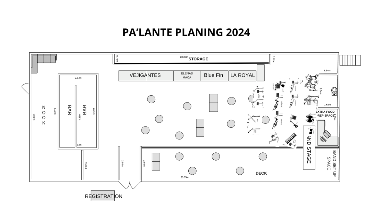Pa'Lante 2024 staging plan